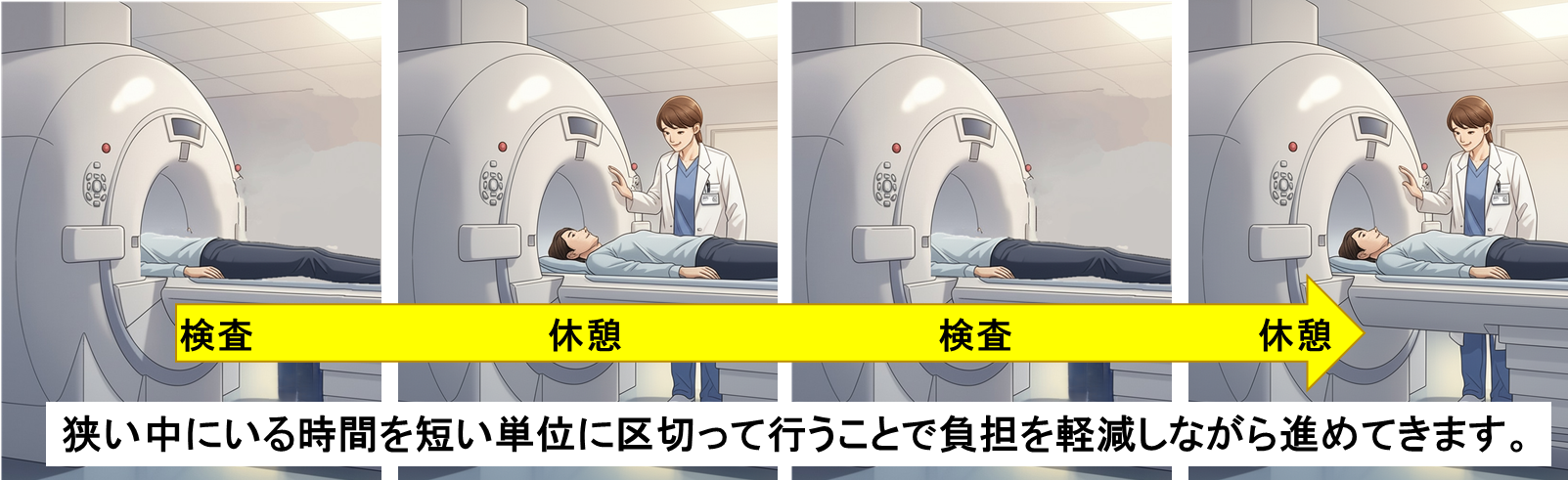 mri 検査 怖い