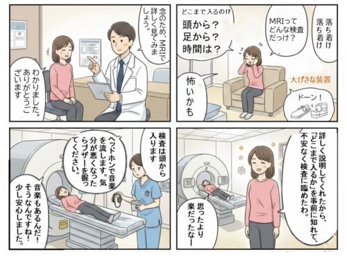 MRI検査はどこまで入る？【画像で解説】頭から？足から？検査時間は？不安を解消！