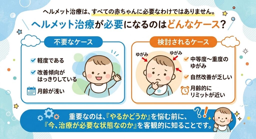 赤ちゃんの頭の形　ヘルメット治療