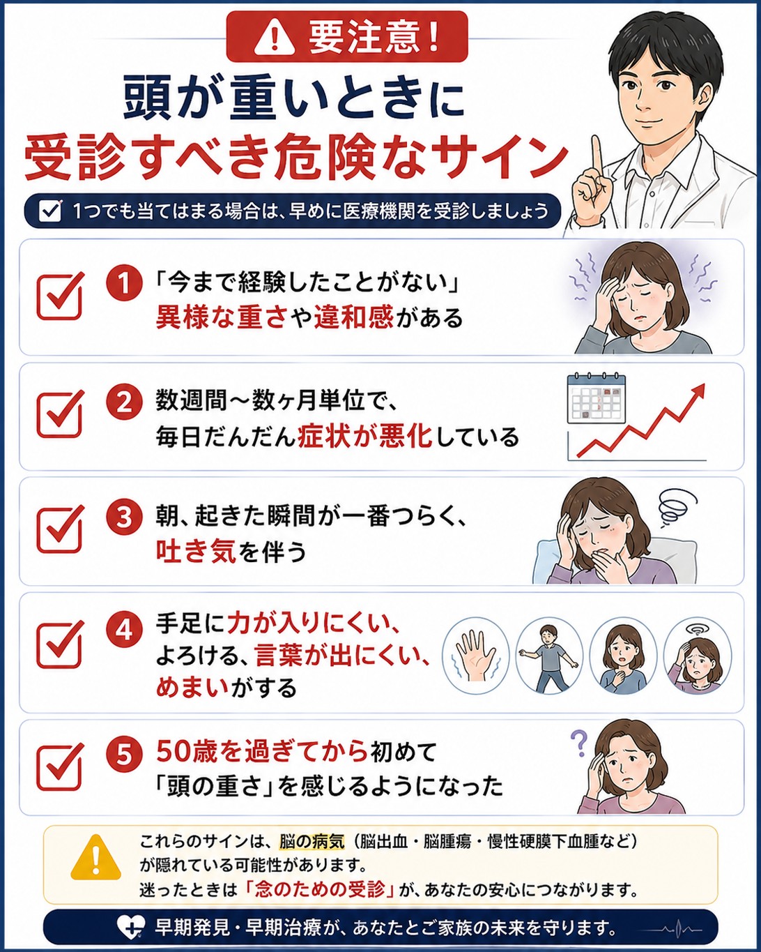 頭が重いときに受診すべき危険なサインのチェックリスト
(以下のチェックポイントを箇条書きで見やすくまとめた、保存性の高いリスト画像)