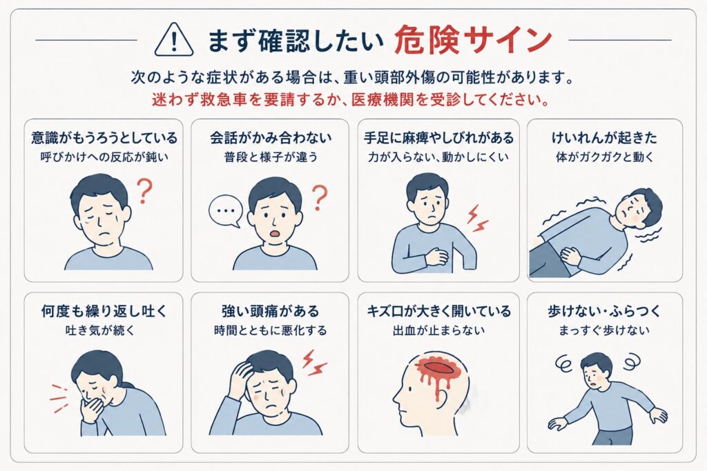 頭をぶつけたときに注意したい危険サインのチェックリスト。病院を受診する目安となる意識障害、嘔吐、けいれん、麻痺、強い頭痛、ふらつきなどを図解で解説。