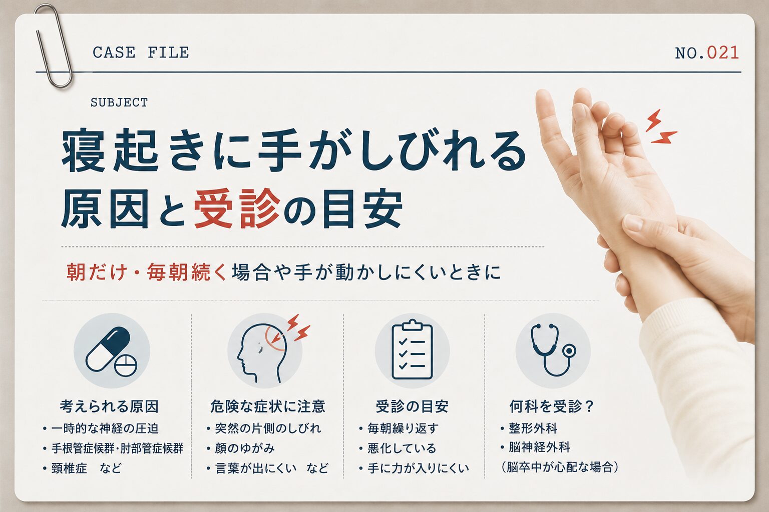 寝起きに手がしびれる原因を解説するカルテ風イラスト。手根管症候群・頚椎症・脳卒中の見分け方や受診の目安を紹介。